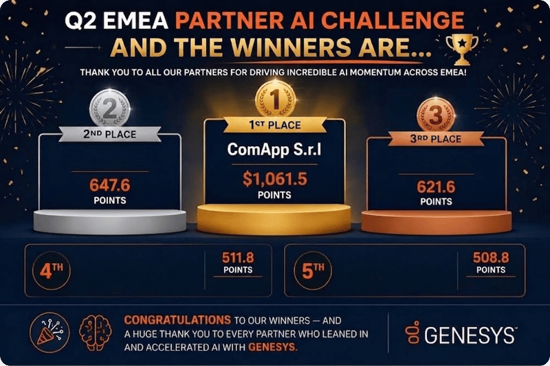 Genesys Q2 Emea Partner AI Challange